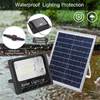 Picture of LPFL-100W solar led flood light 100w/1*5