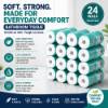 Picture of LUCKY 24P SUPER SOFT TISSUE(green)/1*1