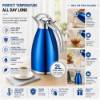 Picture of 2.0L Vacuum flask(INOX)/1*24