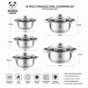 Picture of PB-P002 PANDA POT 10PCS S/S LID POT/1*6
