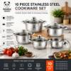 Picture of PB-P002 PANDA POT 10PCS S/S LID POT/1*6
