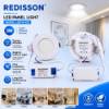 Picture of LED-R-YS3 3W LED PANEL LIGHT1*100